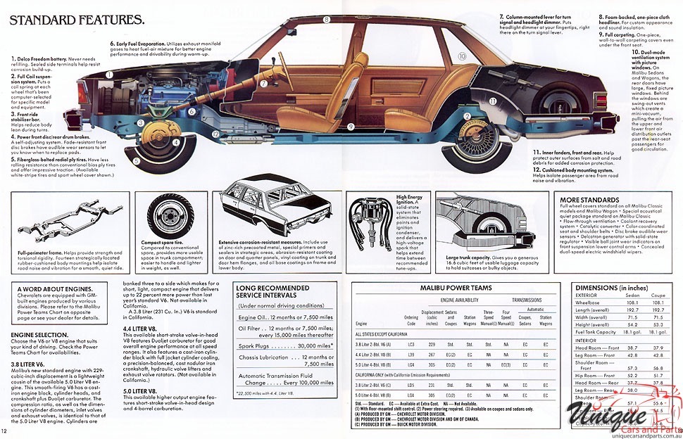 1980 Chevrolet Malibu Brochure Page 9